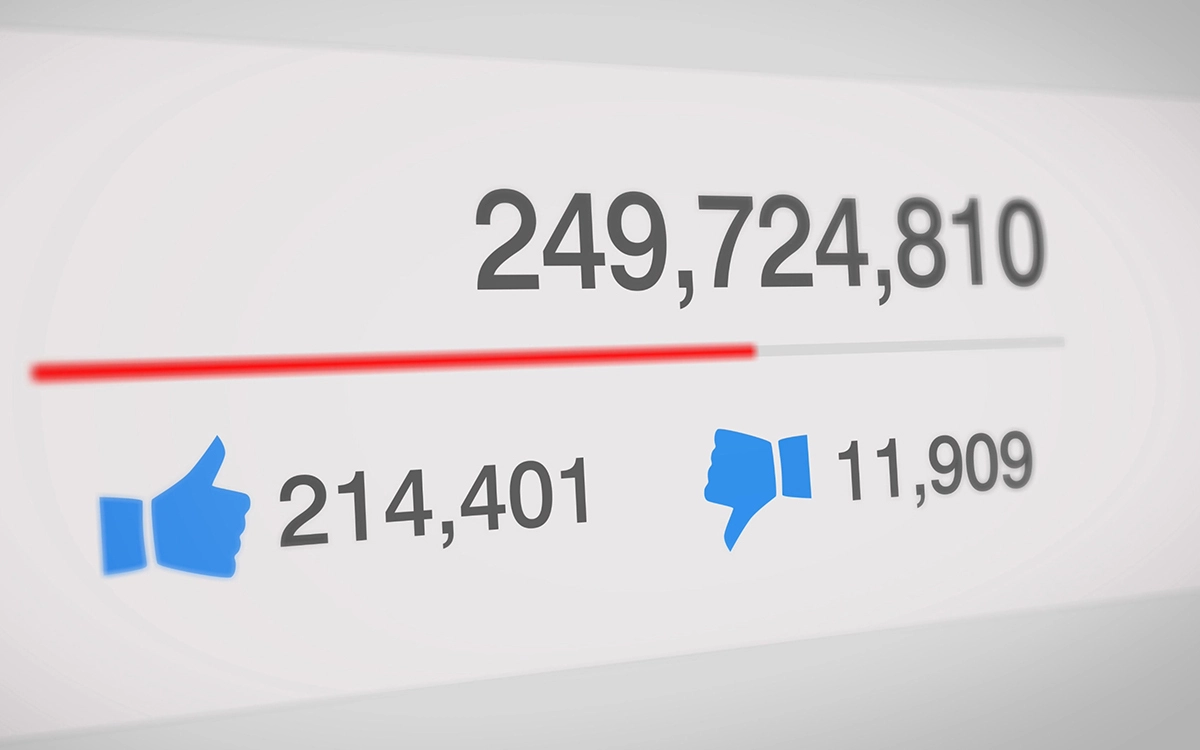 Grafic de creștere a unui canal YouTube